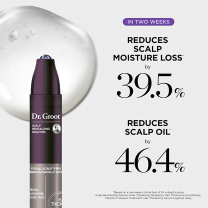 Dr. Groot Scalp Revitalizing Solution Complete Set for Hair Loss